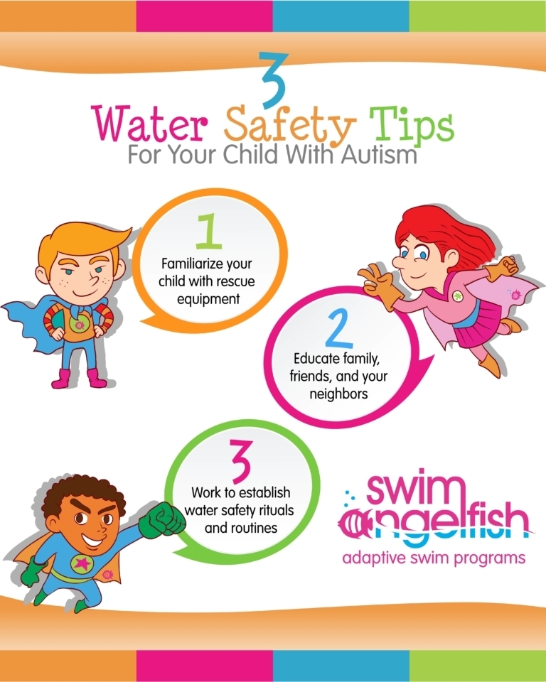 3 Water Safety Tips For Your Child With Autism Swim Angelfish